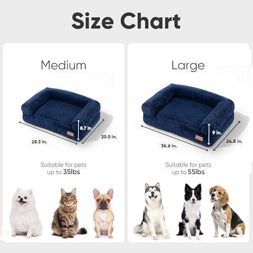 FUKUMARU Cute Dog Bed, Thickened Orthopedic Dog Sofa, Waterproof&Washable - Image 6