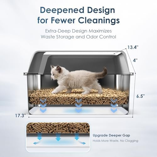 Suzzipaws Enclosed Stainless Steel Sifting Litter Box - Image 5