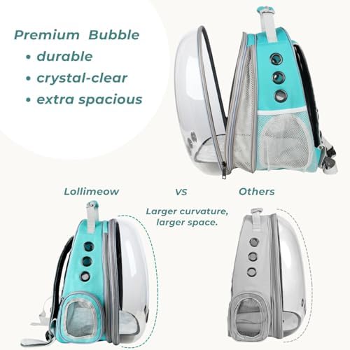 Lollimeow Expandable Bubble Cat Carrier Backpack, Supports up to 16 lbs - Image 4