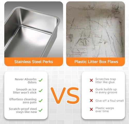 Stainless Steel Cat Litter Box - Image 5