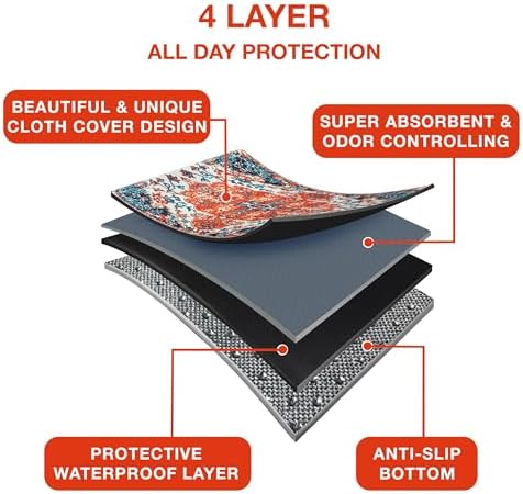 PUPIBOO Washable Pee Pads for Dogs and Cats - Image 4
