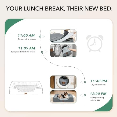 Orthopedic Washable Dog Bed for Extra Large Dogs - Image 4