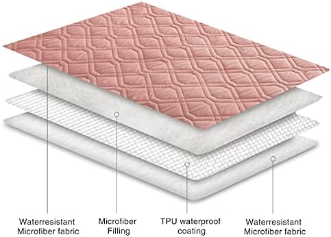 Ameritex Waterproof Dog Bed Cover Pet Blanket - Image 4