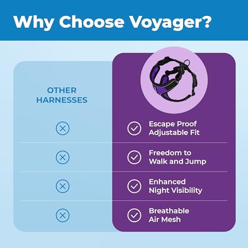 Voyager Escape-Proof Step-in Cat Harness & Leash - Image 6