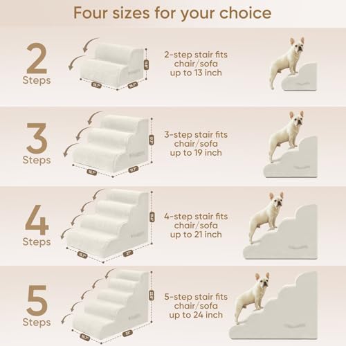 PAWSCRAT 2-Step Pet Stairs for High Beds & Sofas, 11.8''H Dog Stairs - Image 2