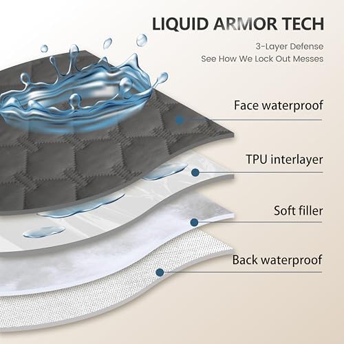 gogobunny Waterproof Pet Blanket - Image 3