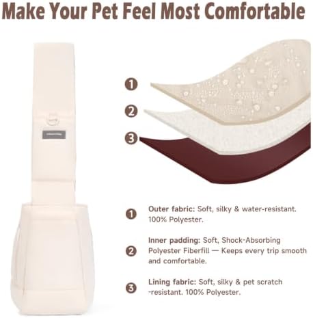 Dog Sling Carrier for Dogs & Cats, Fits 7–18lbs, Lightweight Pet Carrier Bag - Image 7