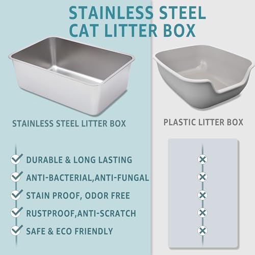 Stainless Steel Litter Box, XXL Metal Cat Litter Box - Image 4