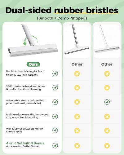 Carpet Rake for Pet Hair Removal Tool - 4 in 1 Pet Hair Remover Kit for Dog Cat - Image 2