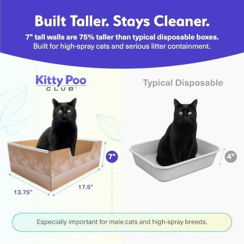 Kitty Poo Club Disposable Cat Litter Box 2-Pack, Fine-Grain Silica - Image 2