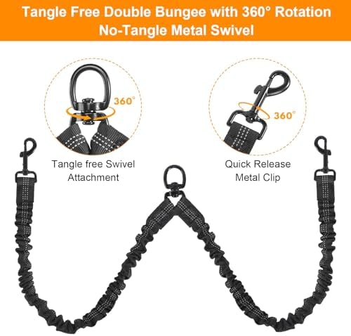 Double Dog Leash, 360° Swivel No Tangle Dog Leash - Image 3