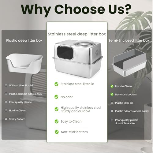 Enclosed Stainless Steel Litter Box - Image 3