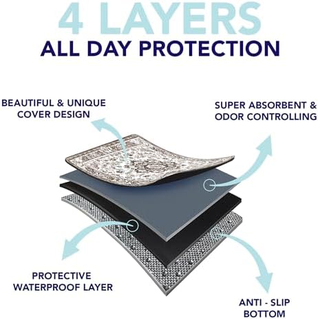 PUPIBOO Washable Pee Pads for Dogs and Cats - Image 6