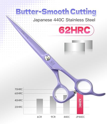 7" Professional Chunker Dog Grooming Scissors, Japanese 440C Stainless Steel - Image 3