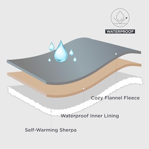 Bedsure Self Warming Dog Blankets - Image 3