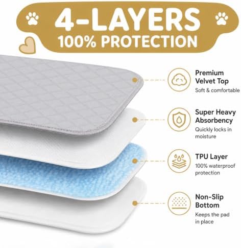 CoolShields Washable Pee Pads for Dogs, 1 Pack - Image 5