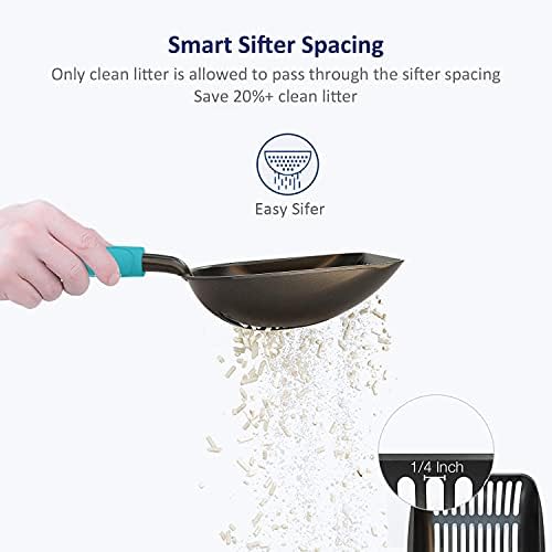 WePet Cat Litter Scoop, Non-Stick Plated Aluminum Alloy Sifter, Kitty Durable - Image 5