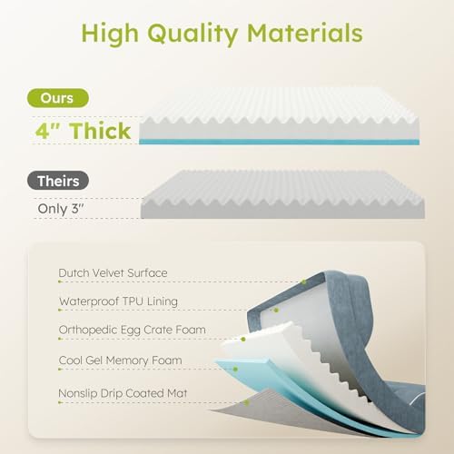 CWAWZ XXL Dog Bed for Extra Large Dogs, Giant Orthopedic Dog Beds - Image 3