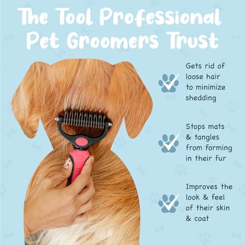 Sinko Shedding Brush For Dog and Cat, Undercoat Rake - Image 5