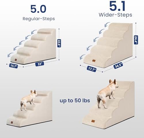 GoGoBunny Ramp Dog Stairs for High Beds 24.4" H, 5-Step Extra Wide Dog Slope - Image 3