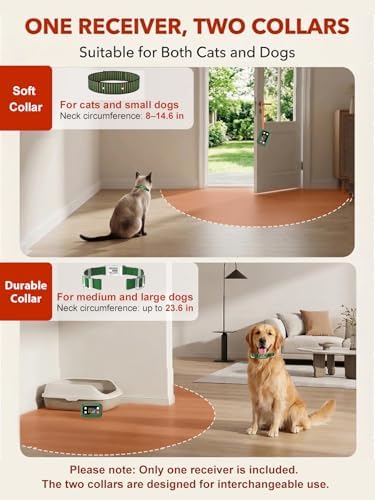 MIMOFPET Wireless Pet Barrier for Cats Dogs - Image 2