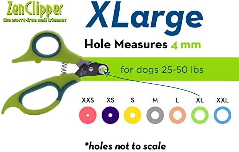 Zen Clipper Pet Nail Clipper for Dogs – Dog Nail Clipper for Safer Dog Grooming - Image 4