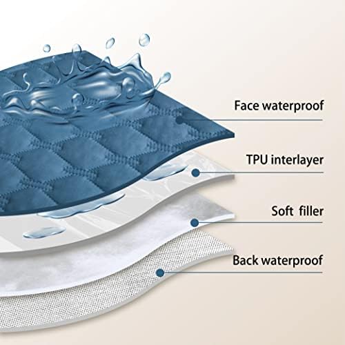 gogobunny Waterproof Dog Blankets - Image 2