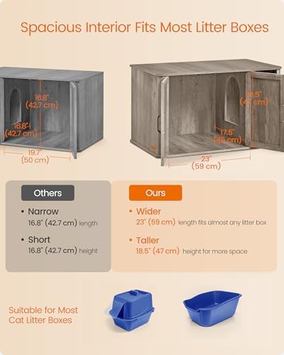 Feandrea Double Cat Litter Box Enclosure - Image 4