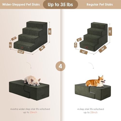 EHEYCIGA Dog Stairs for Bed 20" H, 4-Step Extra Dog Steps, Military Green - Image 4