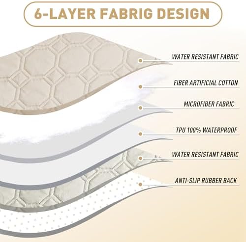 ZNSAYOTX Ultimate Cozy Blankets 100% Waterproof Bed Mat Blanket - Image 3