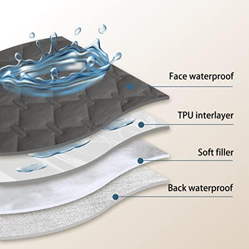 gogobunny Waterproof Blanket, Couch Covers - Image 5