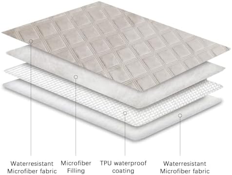 Ameritex Waterproof Dog Bed Cover Pet Blanket - Image 4