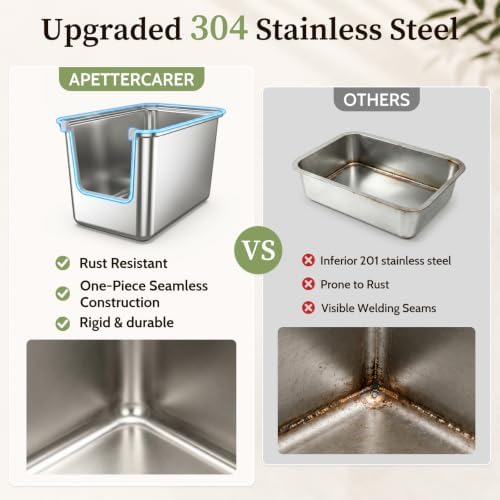 14.7 Inches High Sides Cats Litter Box, 304 Food Grade Stainless Steel - Image 3