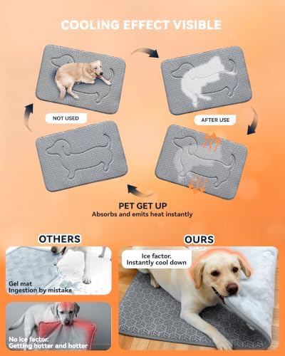 Washable Dog Crate Pad Small Puppies, Plush Back & Cooling Front Indoor S - Image 5