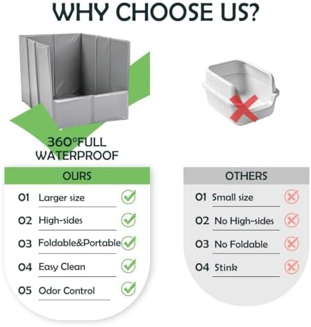 MEEXPAWS Cat Litter Box Enclosure, Foldable Waterproof Splash Guard - Image 3