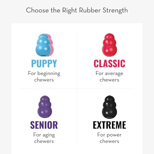 KONG Puppy, Natural Rubber Teething Chew Toy, - Image 6