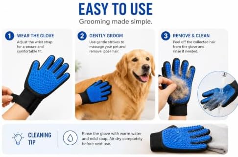 3-in-1 Pet Grooming Kit – Pet Deshedding Glove, 360° Silicone Finger Toothbrush - Image 3