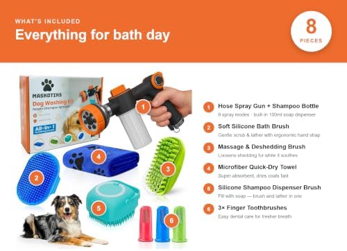 Dog Washing Hose Attachment, Dog Shower Attachment - Image 3