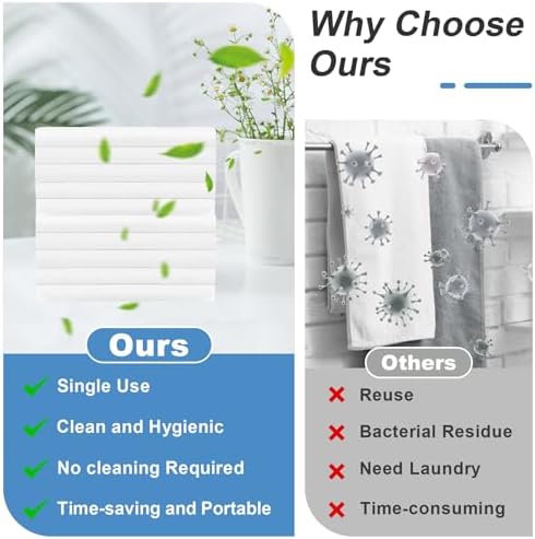 Disposable Towels 20 Count, Single-Use Cleaning Towels, Suitable - Image 6