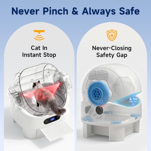 Self Cleaning Automatic Litter Box - Image 2