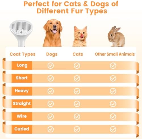 Pet Steam Brush for Dog & Cat, 4 in 1 Self Cleaning Cat Steam Brush for Shedding - Image 2