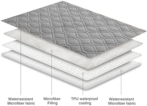 Ameritex Waterproof Dog Bed Blankets Cover - Image 4