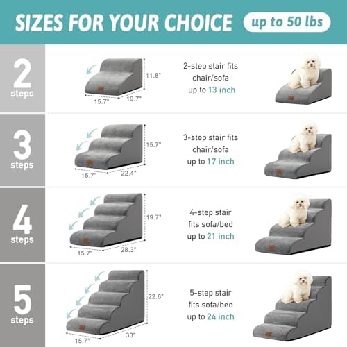 COZY KISS Dog Stairs for Small Dog 19.7" H, 4 Step Pet Ramp for Bed - Image 2