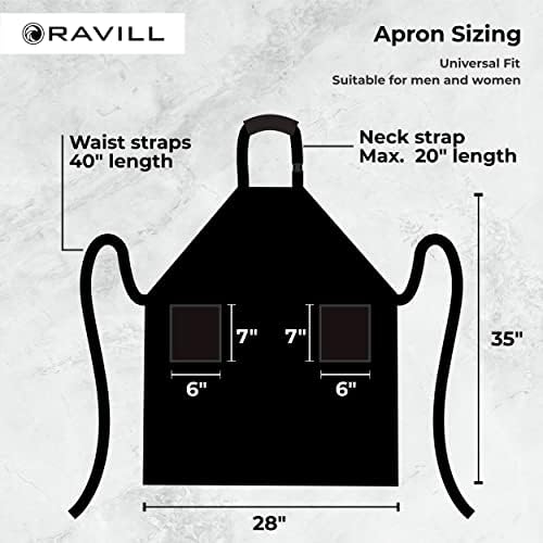 Ravill Waterproof Aprons For Men and Women - Image 5