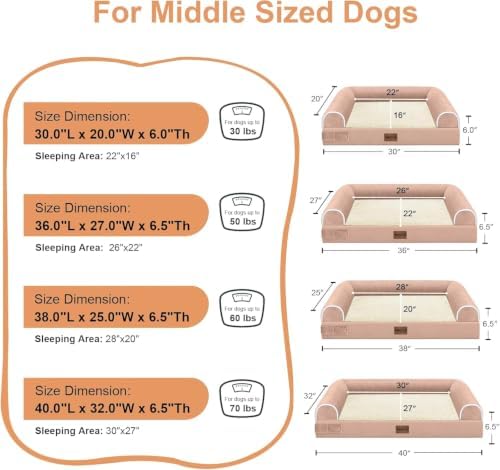 NANUYA Orthopedic Dog Bed for Large Dogs, 36 x 27 Inch - Image 6