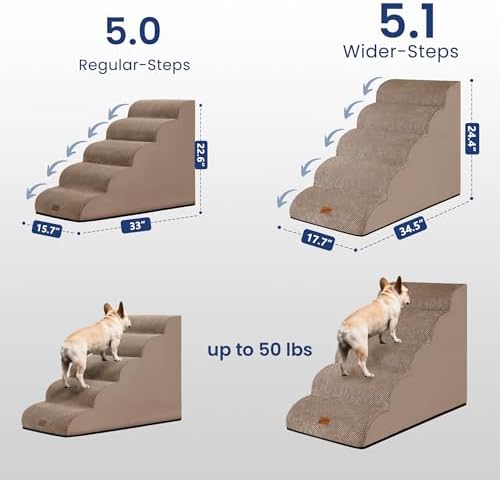 GoGoBunny Ramp Dog Stairs for High Beds 24.4" H, 5-Step Extra Wide Dog Slope - Image 3