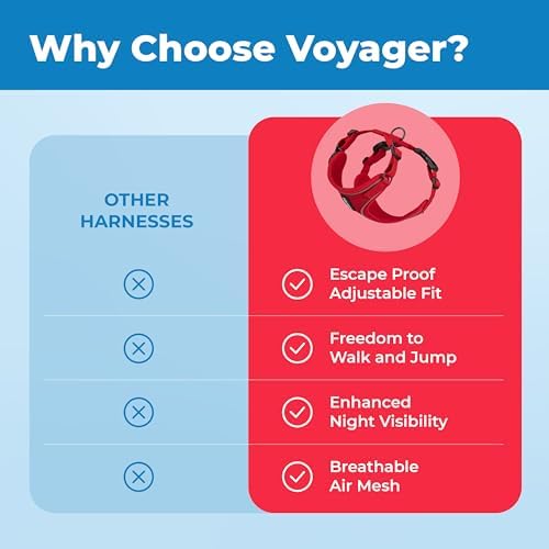 Voyager Escape-Proof Step-in Cat Harness & Leash - Image 6