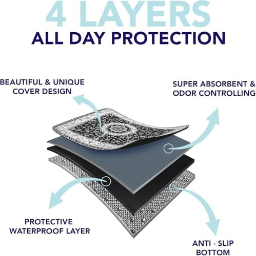 PUPIBOO Washable Pee Pads for Cats & Dogs - Image 6