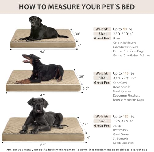 WNPETHOME Orthopedic Waterproof Extra Large Senior Dogs Bed - Image 5