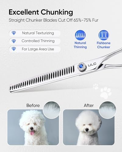 ULG 40-tooth Curved Thinning Scissors Dog Shears - Image 3